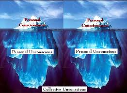 Iceberg model of two psyches